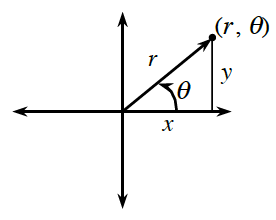 Ray labeled, r, in center of first quadrant, starting at origin, point at end of ray labeled as ordered pair, (r, comma theta), vertical segment from point to positive x axis, labeled y, creating right triangle, with horizontal leg labeled, x, and central angle labeled theta.